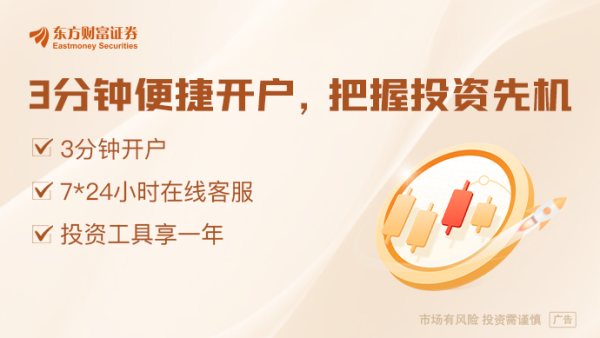 线上配资电话 QDII一季报曝光！“小众”市场投资机会怎么看？